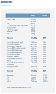 Whey Matrix