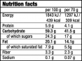 Oat & Fruits / 70g.