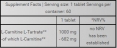 1000 L-Carnitine / 60 Tabs.