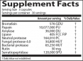 Proteolytic Enzymes / 90 Vcaps.