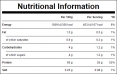 Micellar Casein