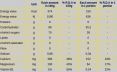 Hydrate and Perform / 1.5 kg.