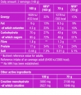 Muscle Mass