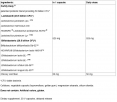 Primadophilus Fortify 50+ 50 Billion Probiotic / 30 Vcaps.