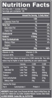 COR-PERFORMANCE CASEIN