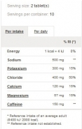 Energy Electrolytes / 20 Tabs.