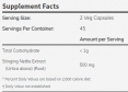 Nettle Root Extract 250 mg / 90Vcaps.