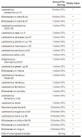 Epic Pro 25-Strain Probiotic 30 Billion CFU / 30 Vcaps