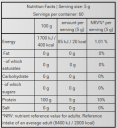 L-Glutamine