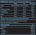 BCAA + Glutamine Zero