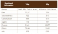 HI/LO Box / 12x60g