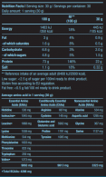 Micelar Casein