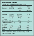 Whey Protein
