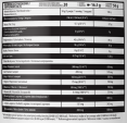 Carbo / Carbohydrate Complex