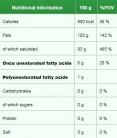 Coconut Oil