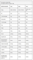 Black Line / Anabolic Mass