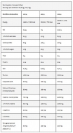 Black Line / Anabolic Mass