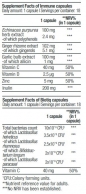 Immune + Biotiq / 2 x 18 Caps