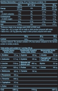 Iso Whey Zero / 1816