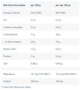 Energize Bar Original / 55 g
