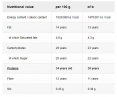 Protein Plus Bar 33 / 90 g