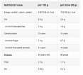 ProteinPlus Bar 52 / 50g