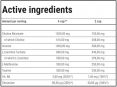 Fat Transporter | Lipotropic Fat Burner / 180 Caps