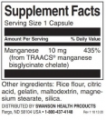 Albion Manganese 10 mg / 180 Caps