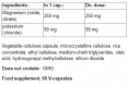 Potassium with Extend-Release Magnesium / 60 Caps