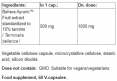 Uric Acid Control / 60 Caps