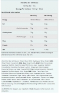 Impact Protein Bar Box / 12 x 64 g