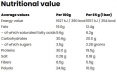 Core Plus Protein Bar / 12 x 65 g