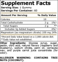 Magnesium Citrate 100 mg / 60 Gummies