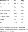 Hubba Bubba Clear Whey Protein Powder