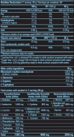 Iso whey Zero Black
