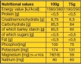 Creatine 2kg.