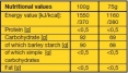 Carboloader 75g. Satchet