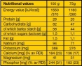 Gainers Gold 2kg.