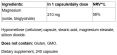 Magnesium Extra-Strength 210 mg / 240 Caps