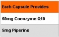 CoEnzyme Q10 90 Caps