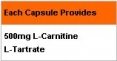 L-Carnitine 100 Caps.
