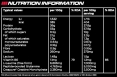 Growth Matrix