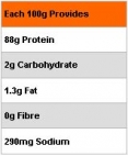 Micro Whey