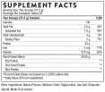 Plant Protein