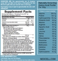 Multi Collagen Bio- Pеptides Protein + Probiotisc