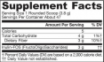 Prebiotic Inulin - FOS