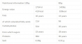 XL High Protein Bar / 80 g