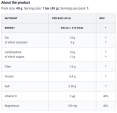 Matrix Bar / 40 g