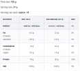 Protein Complex 100%