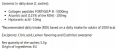 Collagen Peptides 5000 mg / 20 Sachets